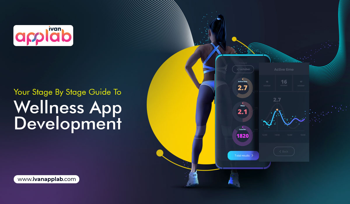 Your Stage By Stage Guide To Wellness App Development